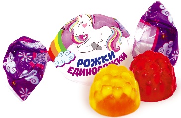 Конфета
